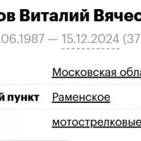 Shibanov Vitaliy Vyacheslavovich