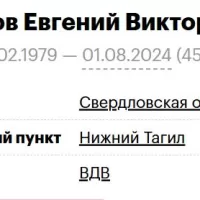 Nizov Evgeniy Viktorovich