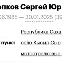 Okhlopkov Sergey Yurevich
