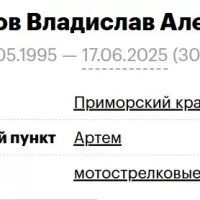 Reznikov Vladislav Alekseevich