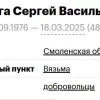 Brega Sergey Vasilevich