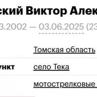 Voytekhovskiy Viktor Aleksandrovich