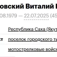 Stefanovskiy Vitaliy Yurevich