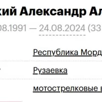 Arkhangelskiy Aleksandr Aleksandrovich