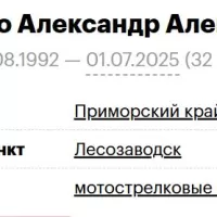 Grigorenko Aleksandr Aleksandrovich