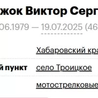 Berezhok Viktor Sergeevich