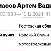 Chekomasov Artem Vadimovich