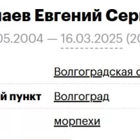 Busalaev Evgeniy Sergeevich