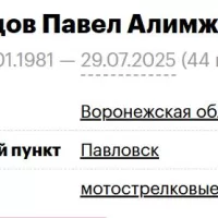 Akhmedov Pavel Alimzhanovich