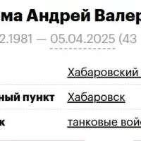 Farema Andrey Valerevich