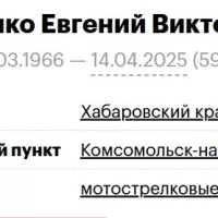 Zinenko Evgeniy Viktorovich