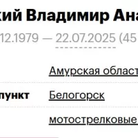 Pyatkovskiy Vladimir Anatolevich