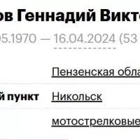 Maslov Gennadiy Viktorovich