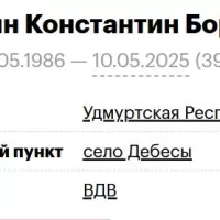 Kozmin Konstantin Borisovich