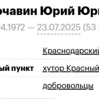 Kolochavin Yuriy Yurevich