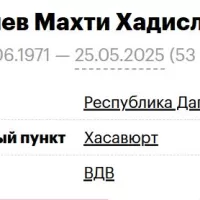 Mitishev Makhti Khadislamovich