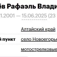 Konoplev Rafael Vladimirovich