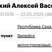 Молоцкий Алексей Васильевич