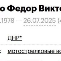 Baenko Fedor Viktorovich