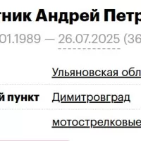 Mytnik Andrey Petrovich