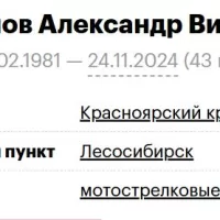 Perezolov Aleksandr Viktorovich