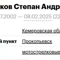 Shlykov Stepan Andreevich