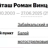 Poytash Roman Vintsevich