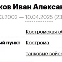 Barashkov Ivan Aleksandrovich