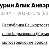 Akchurin Alik Anvarovich