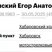 Dolinskiy Egor Anatolevich