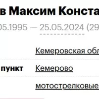 Zhevetev Maksim Konstantinovich