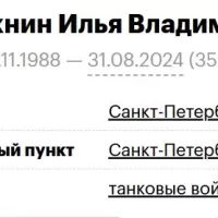 Razmakhnin Ilya Vladimirovich