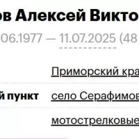 Motov Aleksey Viktorovich