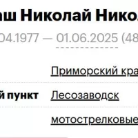 Yovnash Nikolay Nikolaevich