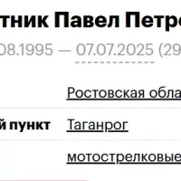 Mytnik Pavel Petrovich