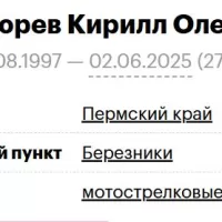 Misyurev Kirill Olegovich