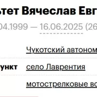 Ryrultet Vyacheslav Evgenevich
