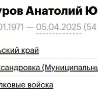 Kozheurov Anatoliy Yurevich
