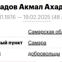 Samadov Akmal Akhadovich