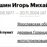 Samoshin Igor Mikhaylovich