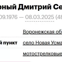 Pasmurnyy Dmitriy Sergeevich