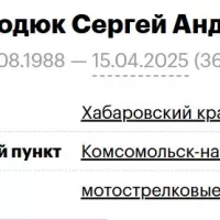 Polevodyuk Sergey Andreevich