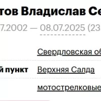 Poluektov Vladislav Sergeevich