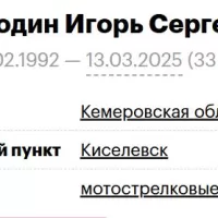 Porodin Igor Sergeevich