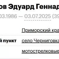 Zaykov Eduard Gennadevich