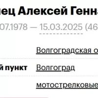 Pogornets Aleksey Gennadievich