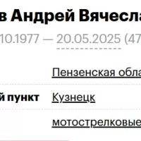 Lashev Andrey Vyacheslavovich