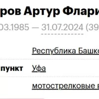 Zufarov Artur Flaritovich