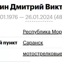 Polunin Dmitriy Viktorovich