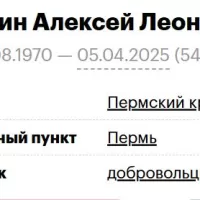 Lelkin Aleksey Leonidovich